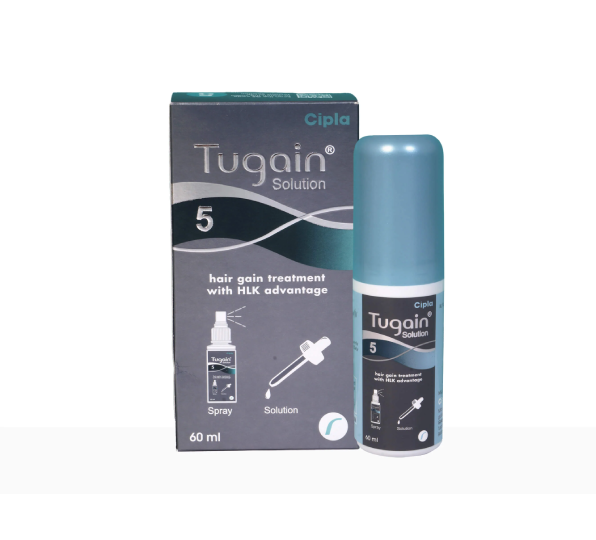 Minoxidil ( Tugain 5% Solution)
